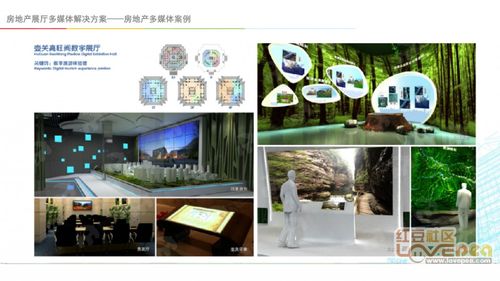 地產數字展廳 顛覆傳統，以沉浸式體驗定義未來吸引力